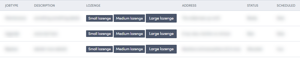 example of lozenge sizes