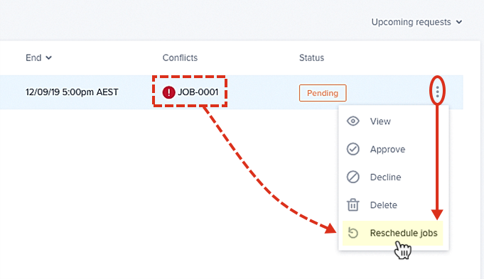 Rescheduling a job that is at conflict with the availability of a resource.