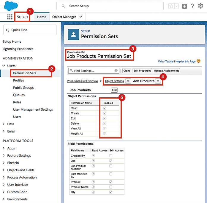 An example showing the job products permission set in Salesforce CRM.