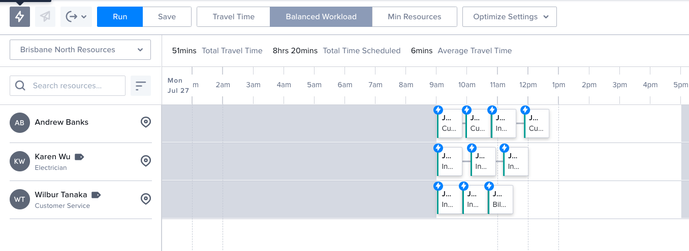 Optimized schedule